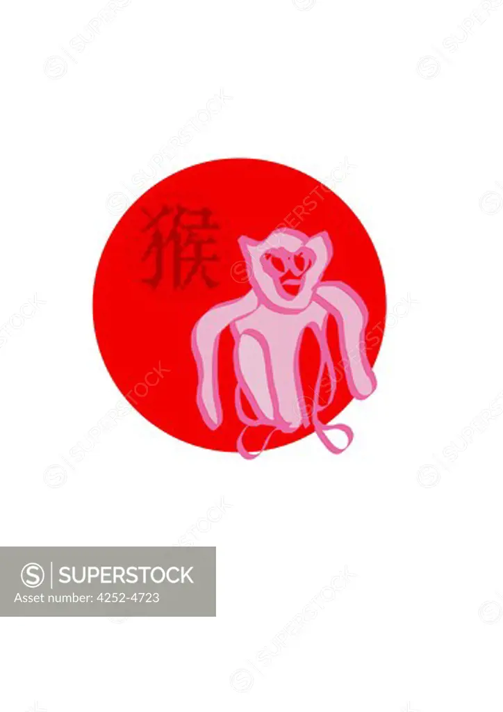Chinese horoscope, monkey