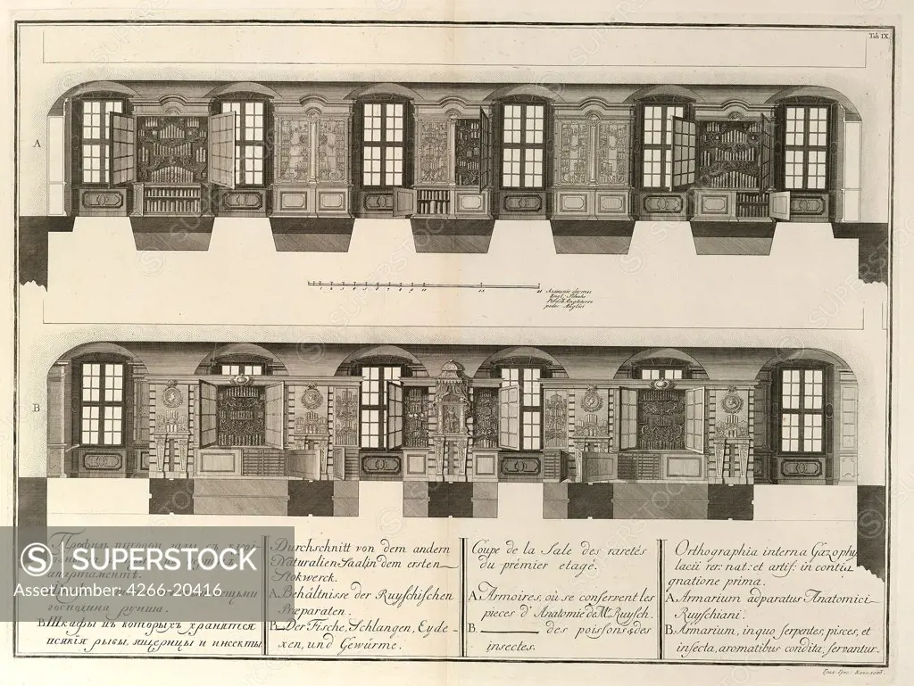 Kunstkammer (From: The building of the Imperial Academy of Sciences) by Wortmann, Christian Albrecht (1680-1760)/ Museum of Fine Arts Academy, St. Petersburg/ 1741/ Germany/ Etching/ Baroque/ Architecture, Interior