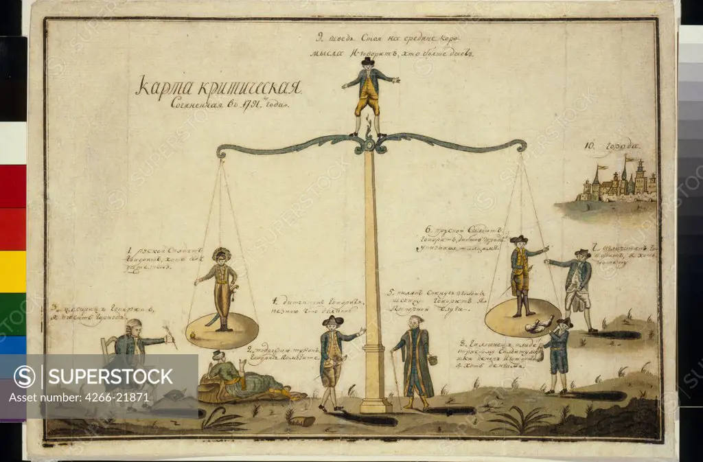 Critical Map. Allegory (The balance of Europe) by Anonymous  / State Tretyakov Gallery, Moscow/ 1791/ Russia/ Pen, brush, watercolour, Indian ink on paper/ Caricature/ 23,8x33,7/ History