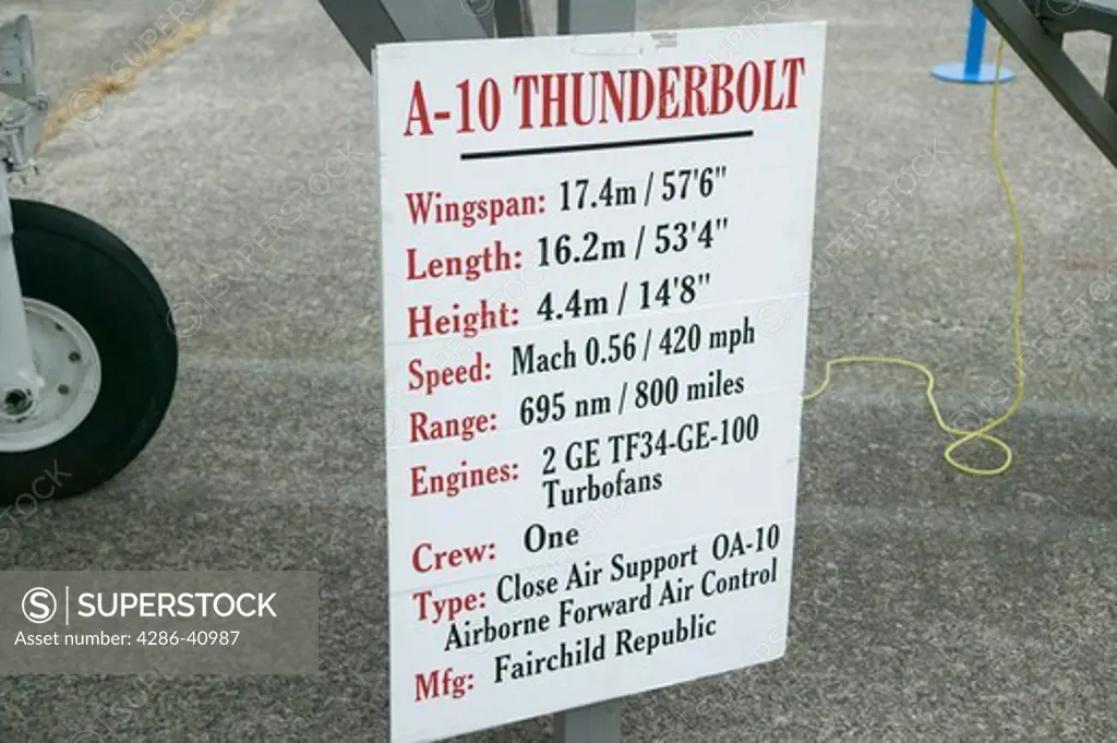 Display Placard for a A-10 Thunderbolt