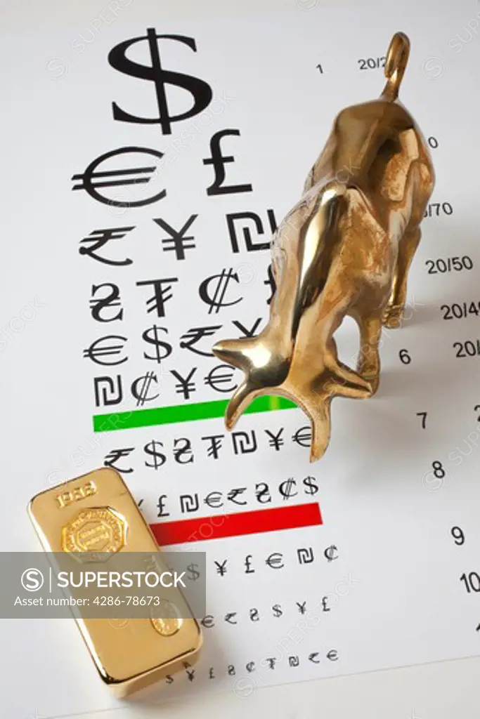 Currency eye chart with brass bull and gold bar