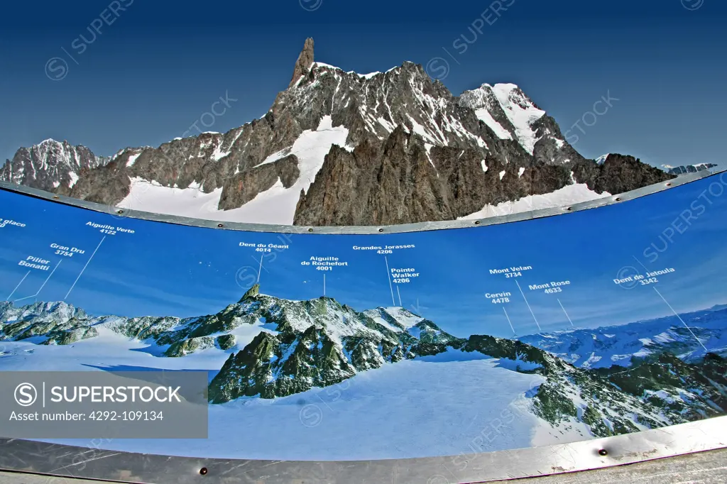 Italy, Aosta Valley, Alps of the Mont Blanc group, Dente del Gigante