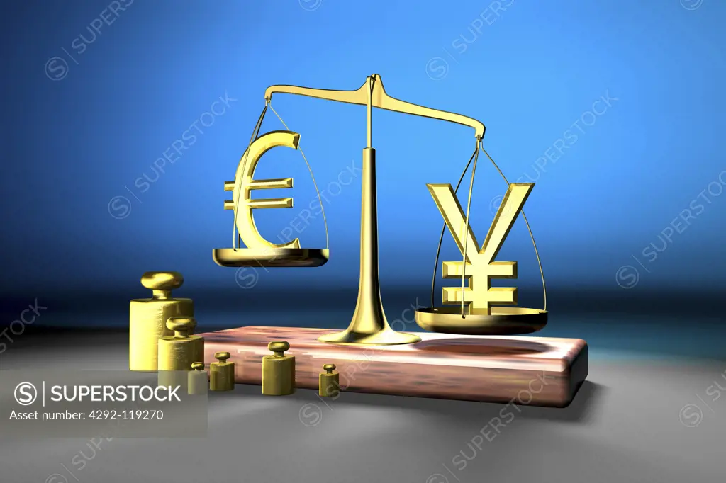 Scale with euro and yen sign