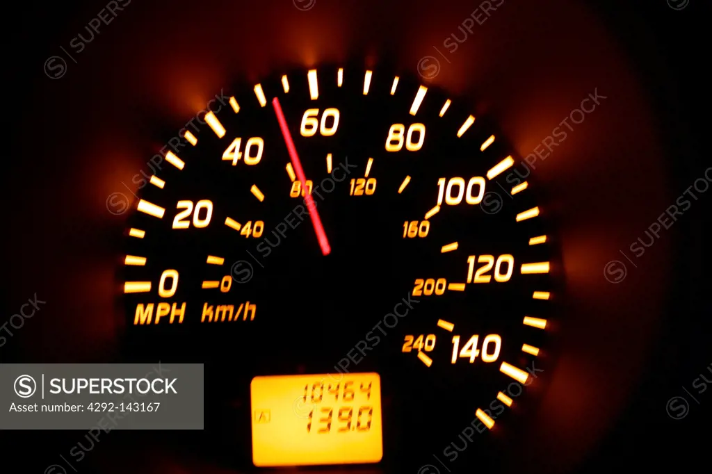 Speedometer in Car