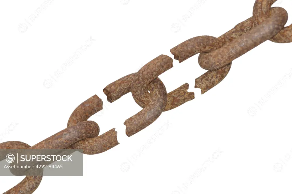Close up of a Dusty Chain with Broken Link