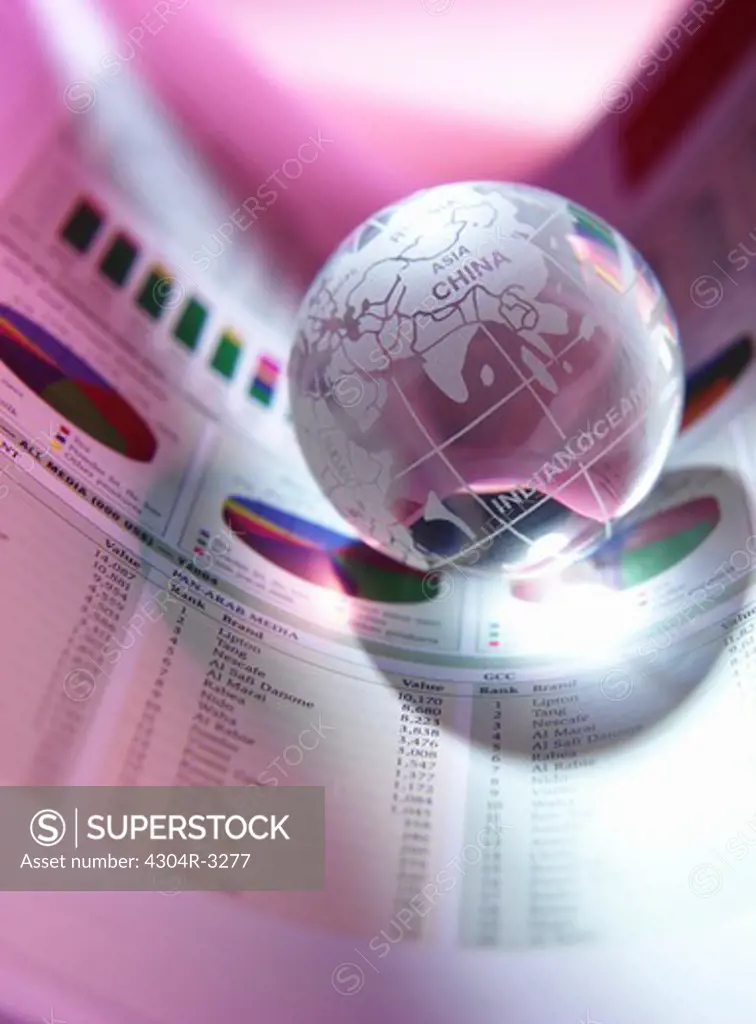 World Stock Market Report