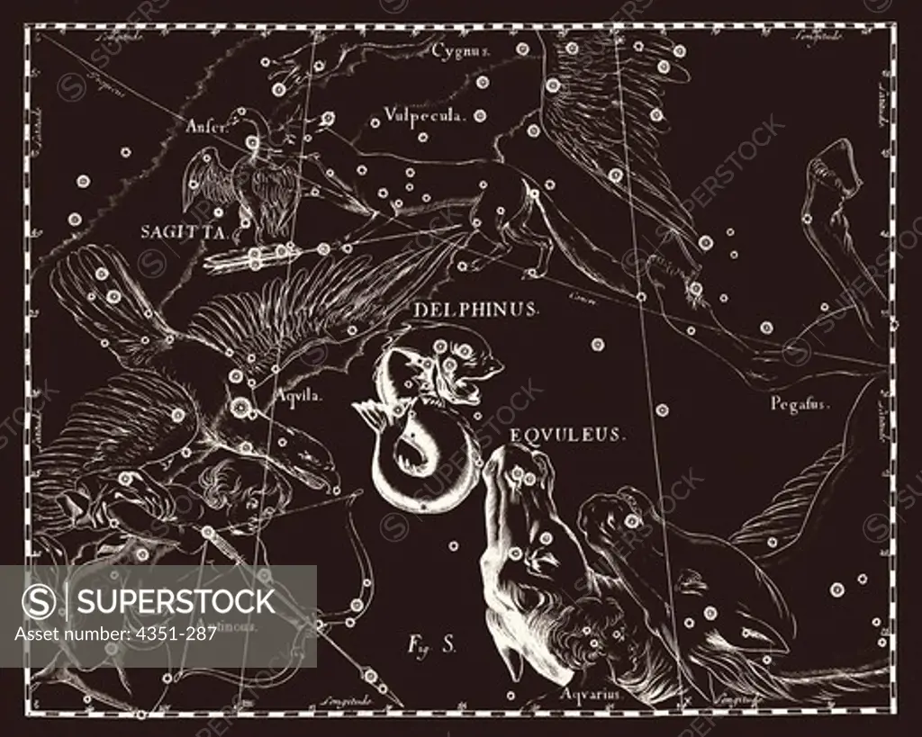 Constellations of Delphinus and Equuleus