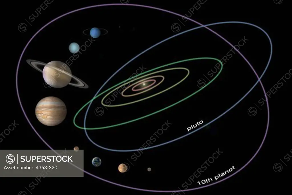 Digital Illustration of the Size and Orbit of the Newly Discovered Tenth Planet of Our Solar System