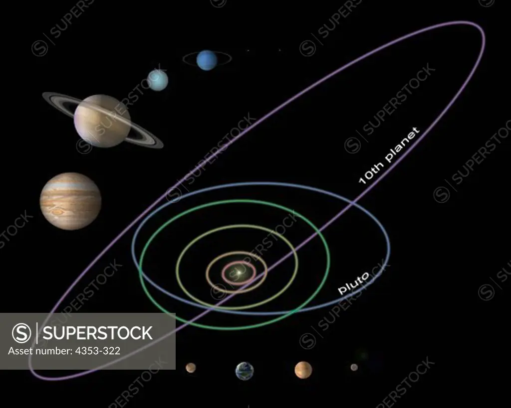 Digital Illustration of the Size and Orbit of the Newly Discovered Tenth Planet of Our Solar System