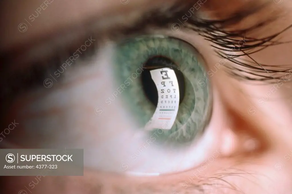 Reflection of Eye Chart in Eye