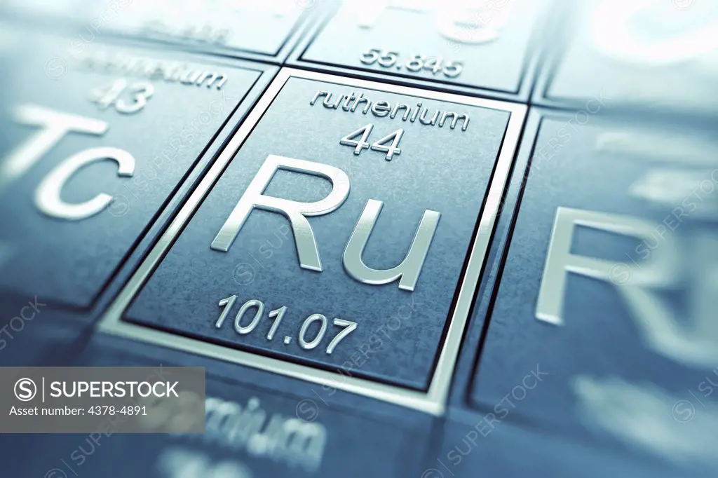 Ruthenium (Chemical Element)