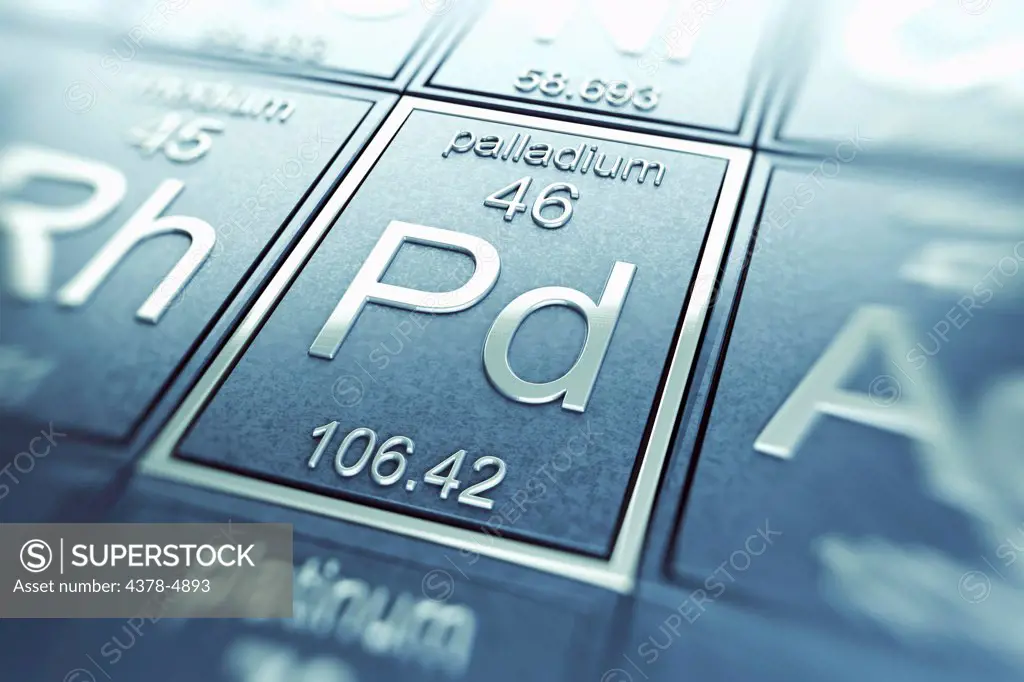 Palladium (Chemical Element)