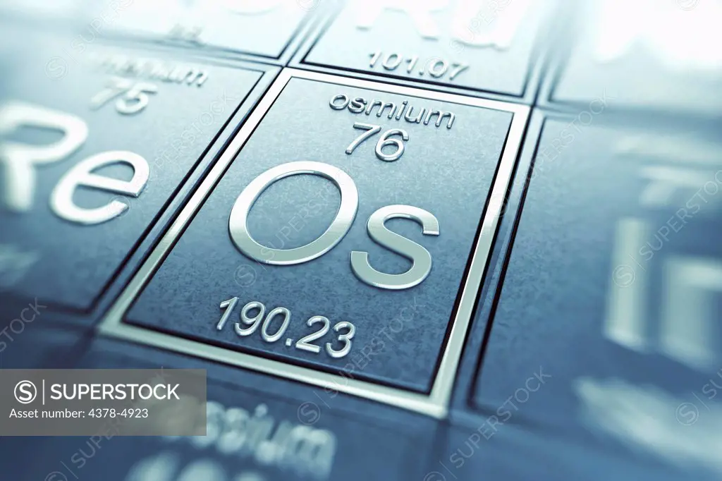 Osmium (Chemical Element)