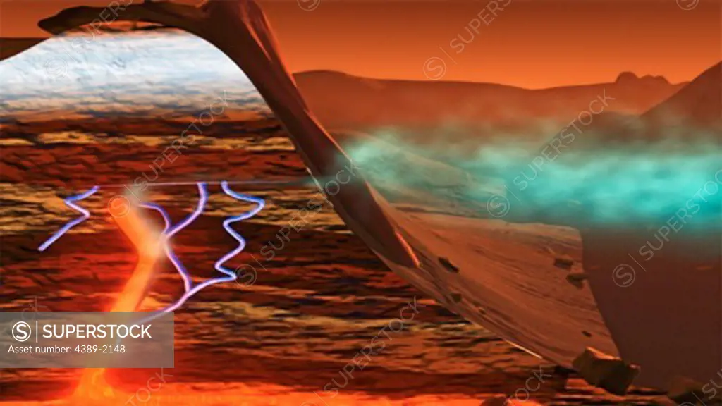Source of Martian Methane