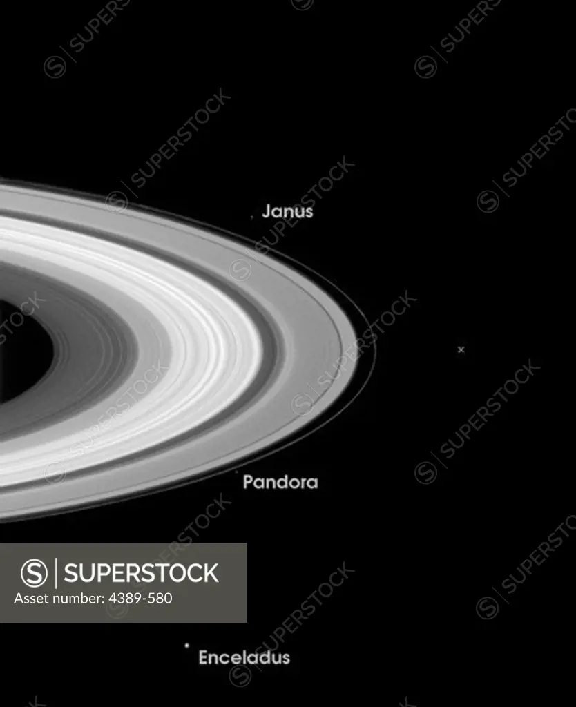 Saturn's Rings and Moons