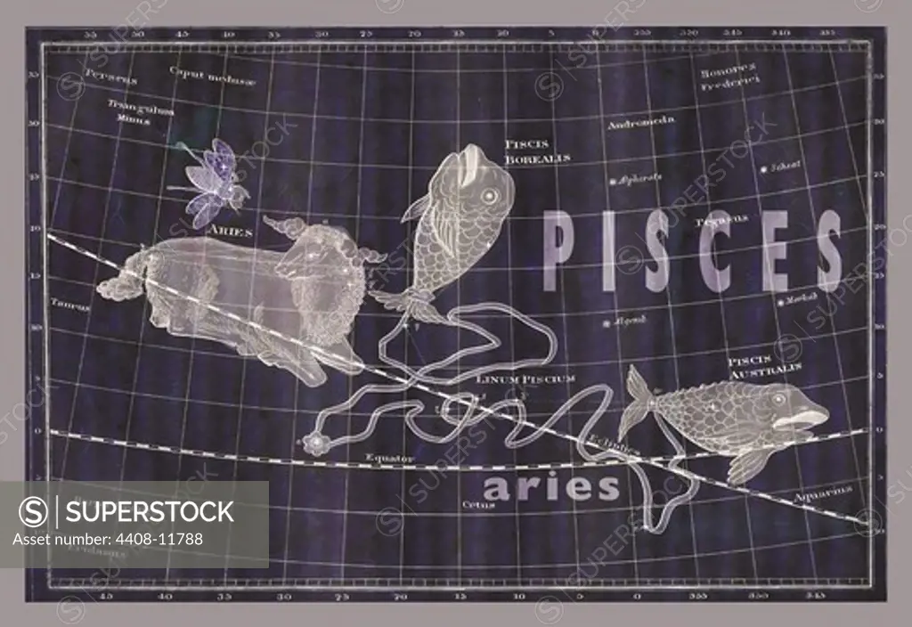 Pisces and Aries #3, Celestial & Astrological Charts