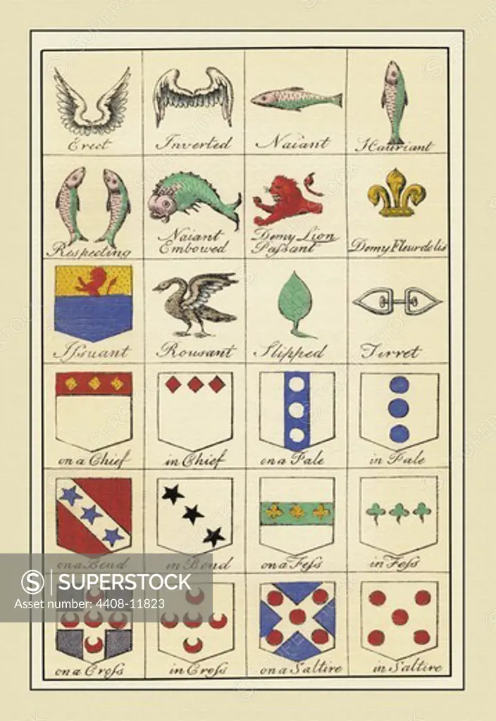 Heraldic Charges - Erect, Inverted, et al., Heraldry - Emblems & Orders