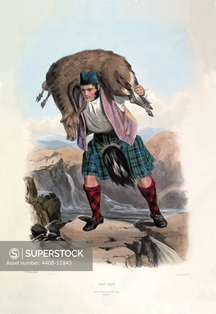 MacRae, Scottish Clans