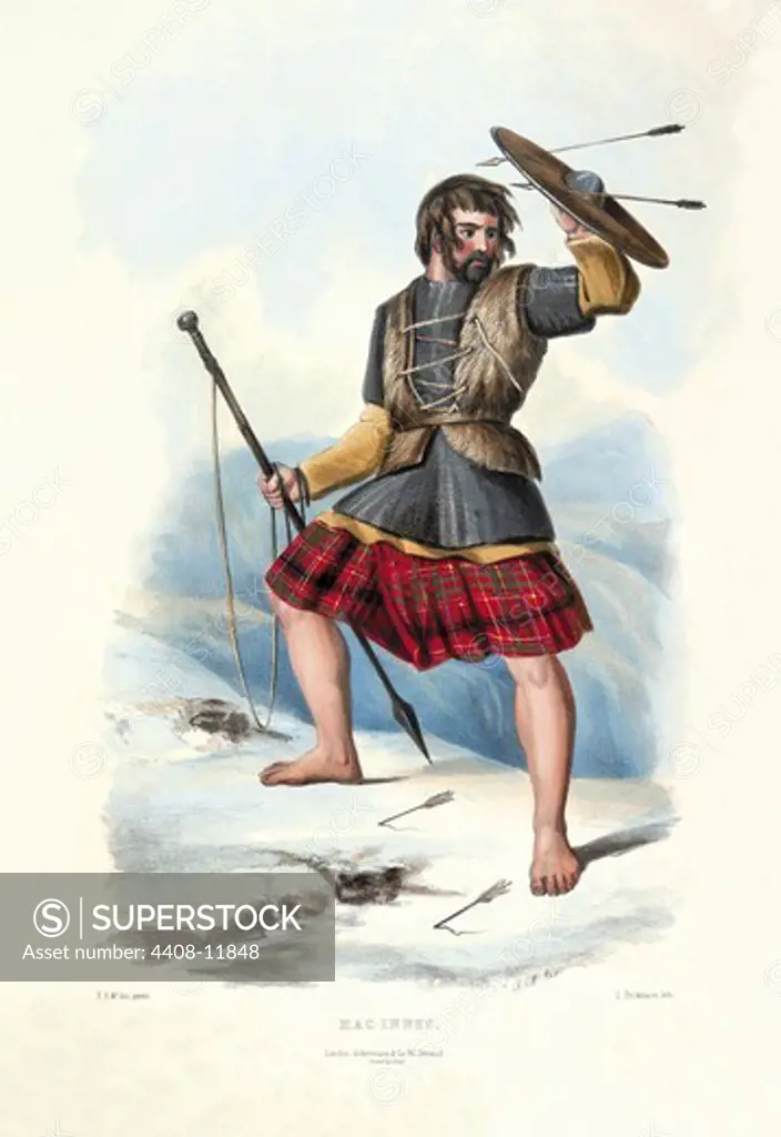 MacInnes, Scottish Clans