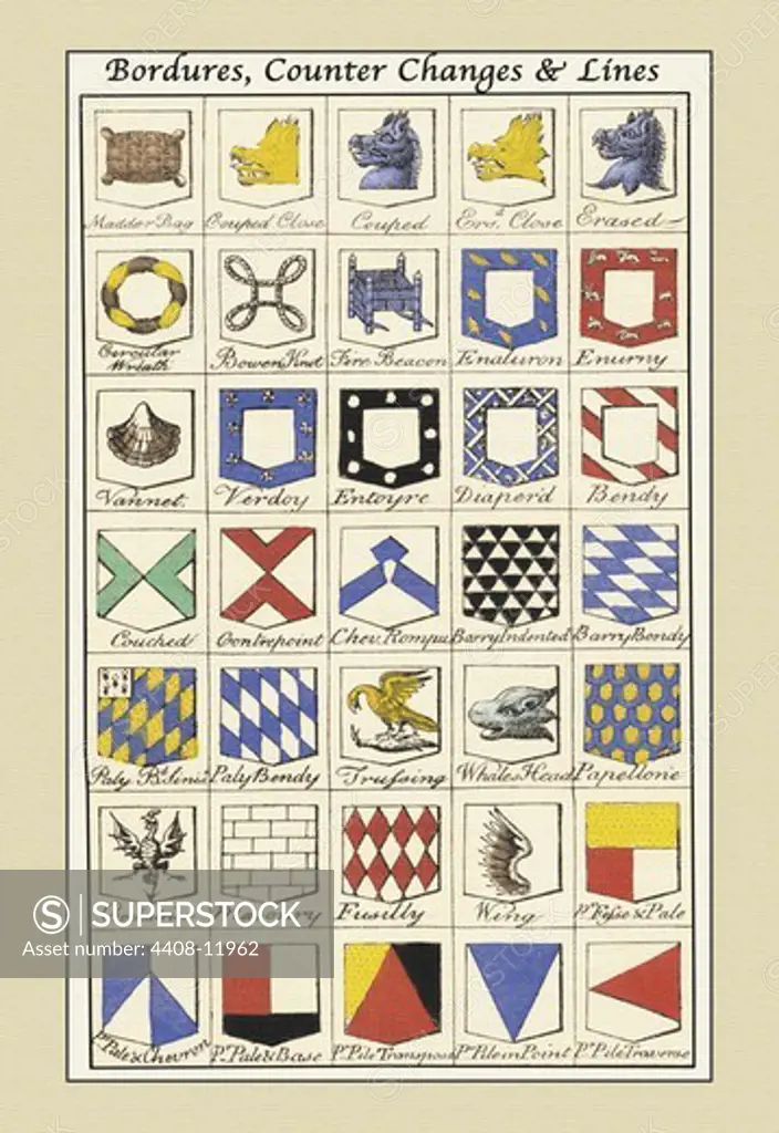 Bordures, Counter Changes and Lines, Heraldry - Symbols