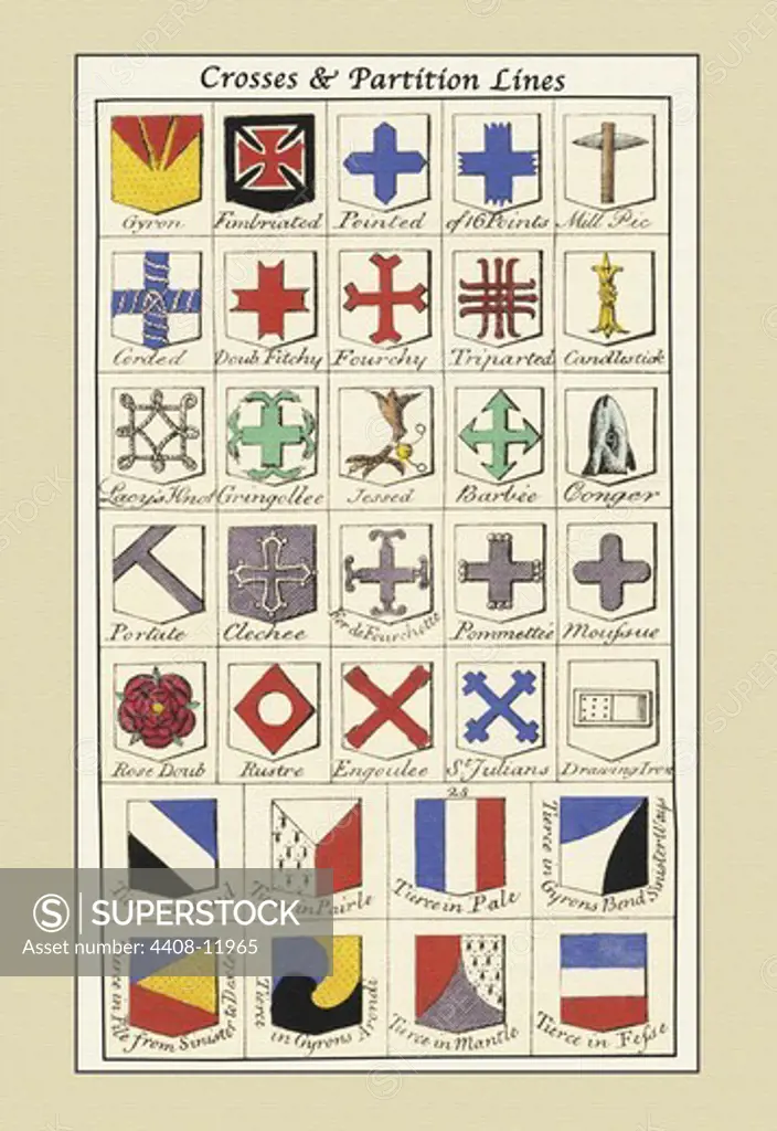 Crosses and Partition Lines, Heraldry - Symbols