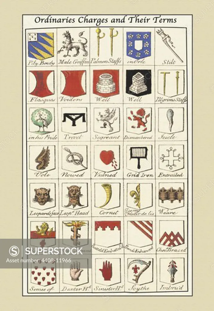 Ordinaries, Charges and their Terms, Heraldry - Symbols
