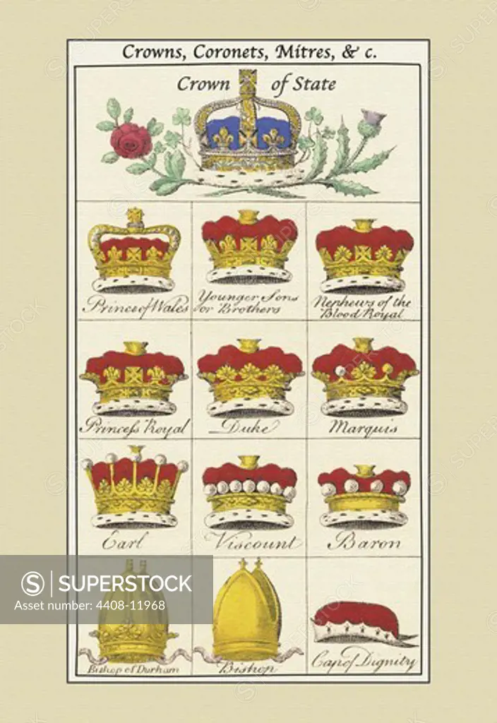 Crowns, Coronets and Mitres, Heraldry - Symbols