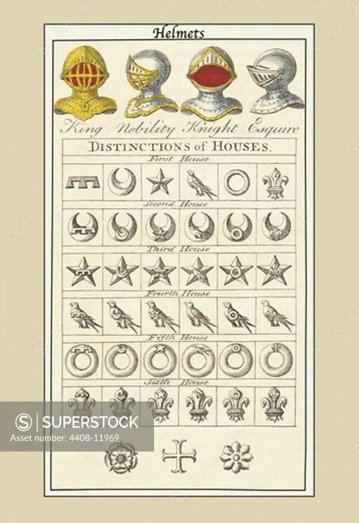 Helmets and Distinction of Houses, Heraldry - Symbols