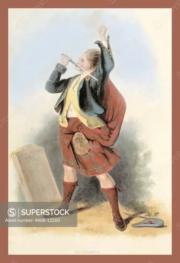 Macgregor, Scottish Clans