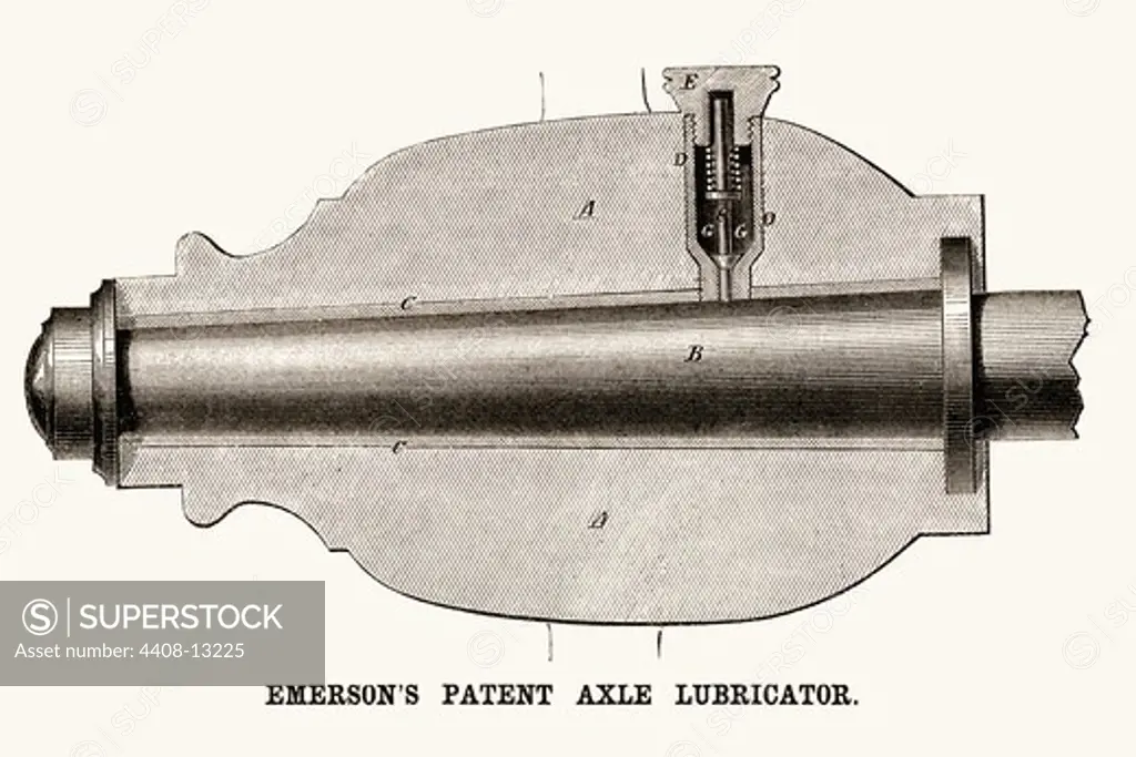 Emerson's Patent Axel Lubricator, Industrial America - Invention