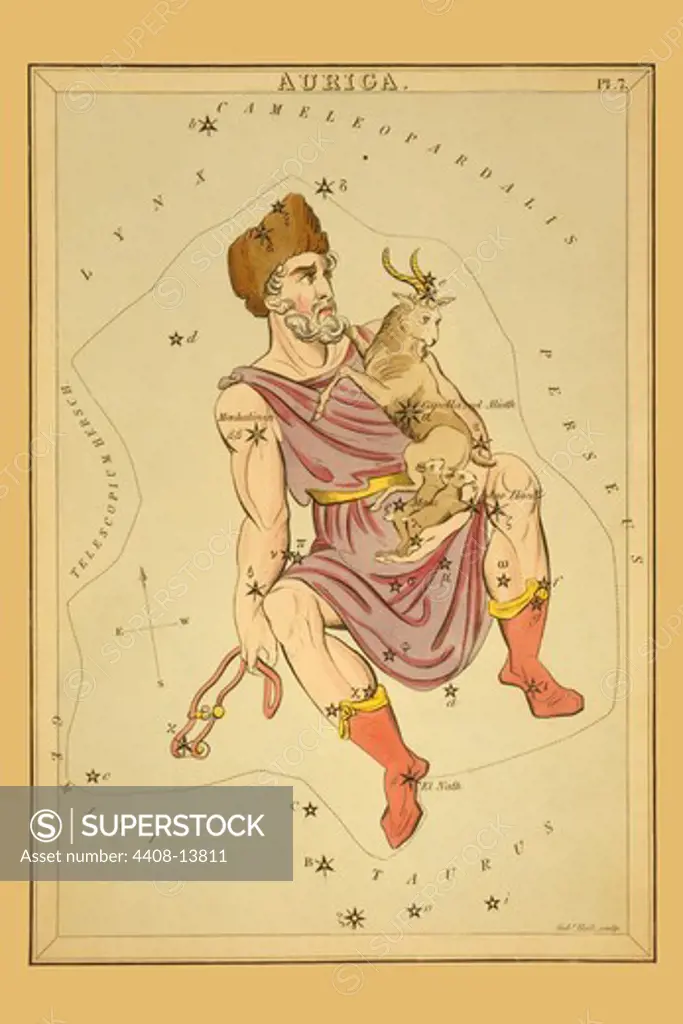 Auriga, Celestial & Astrological Charts