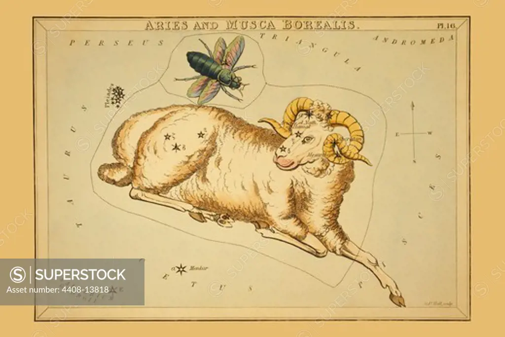 Aries and Musca Borealis, Celestial & Astrological Charts