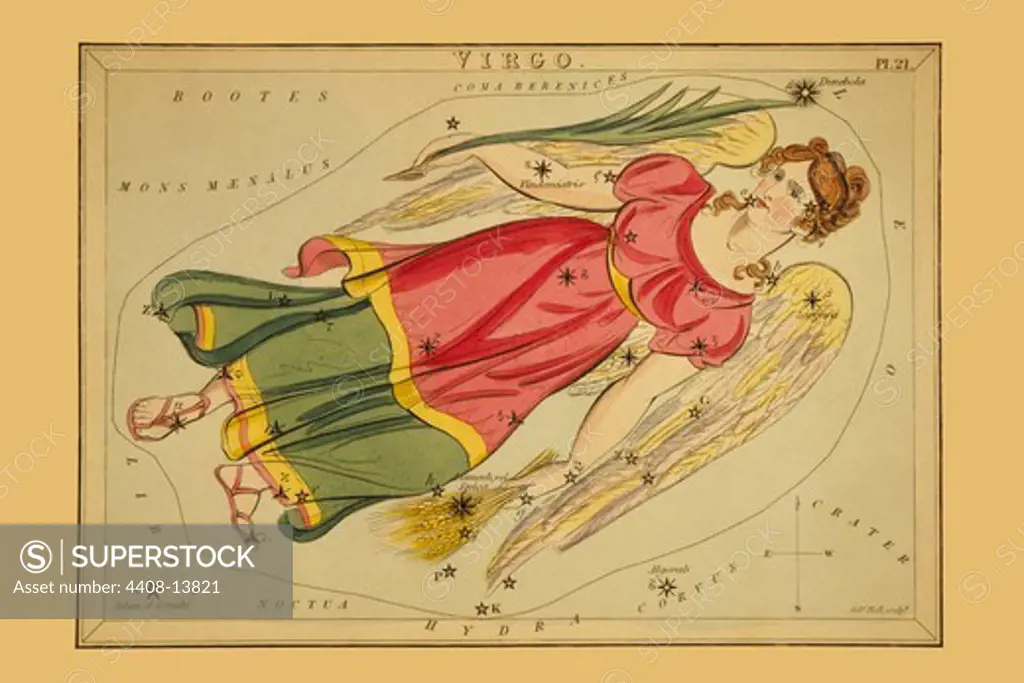 Virgo, Celestial & Astrological Charts