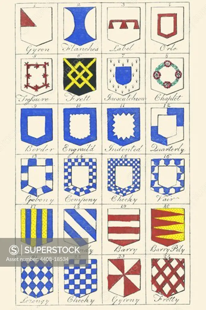 Heraldry Sub-Ordinaries, Heraldry - Crests
