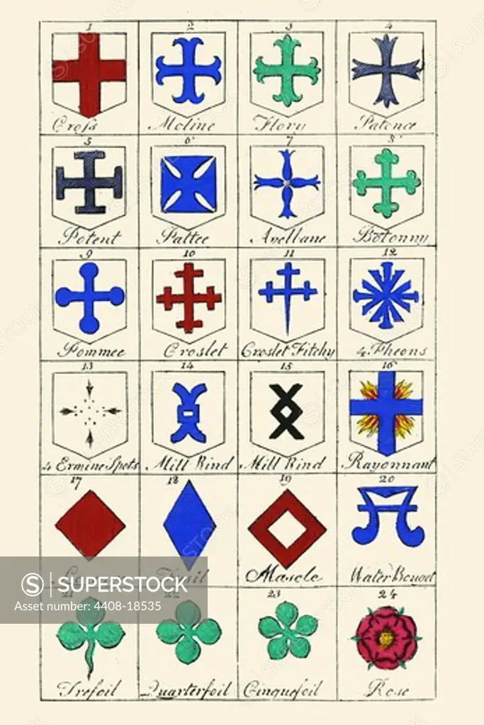 Heraldic Crosses, Heraldry - Crests