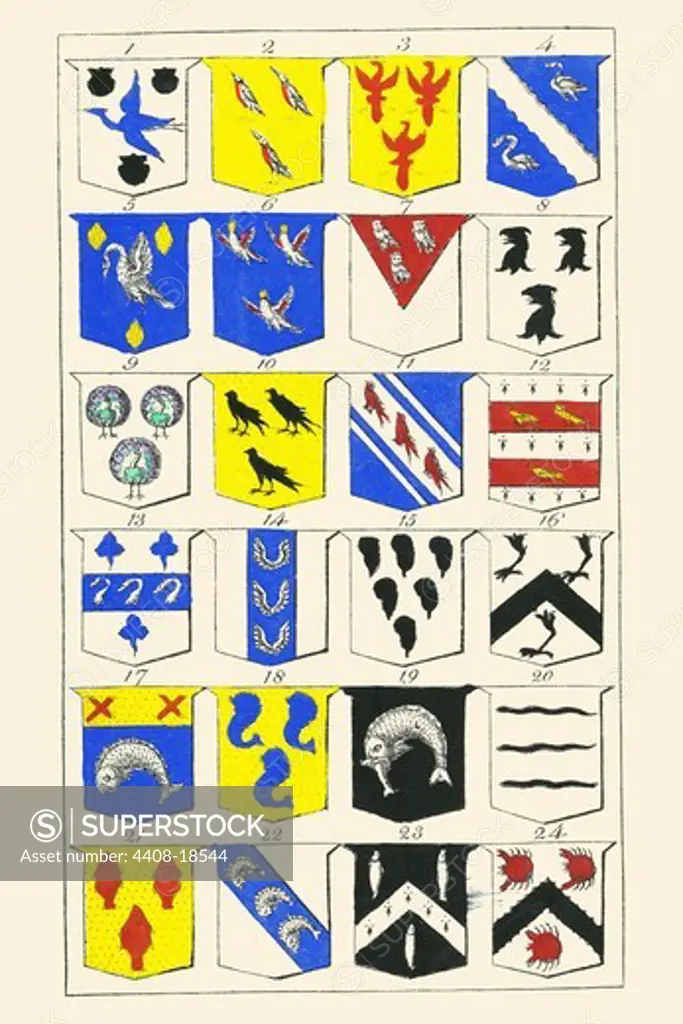 Heraldry - Blazonry, Heraldry - Crests
