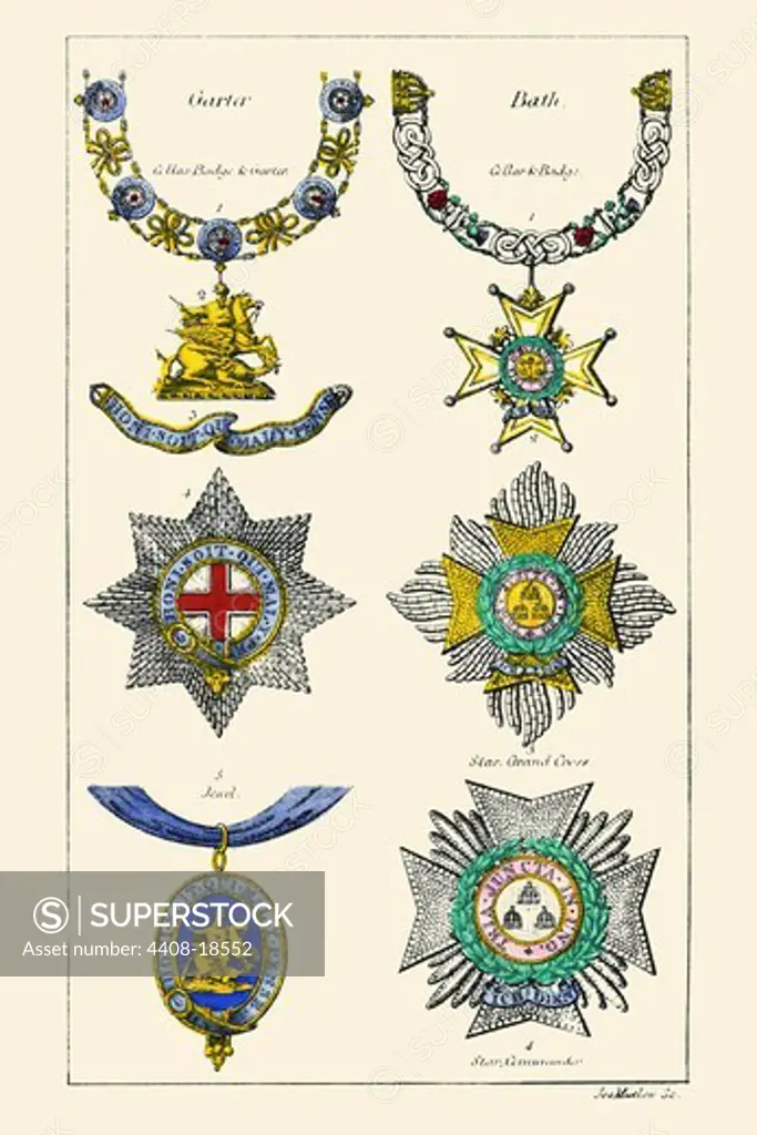 Orders of the Bath & Garter, Heraldry - Crests