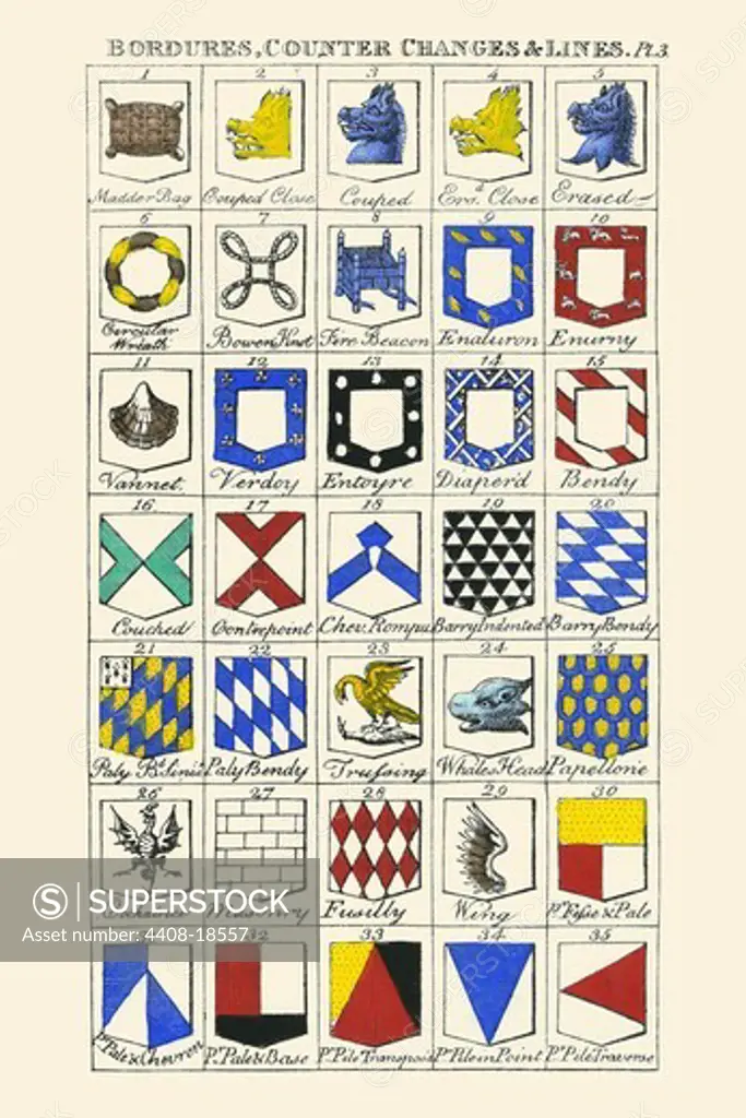 Borders, Counters, Changes & Lines, Heraldry - Crests