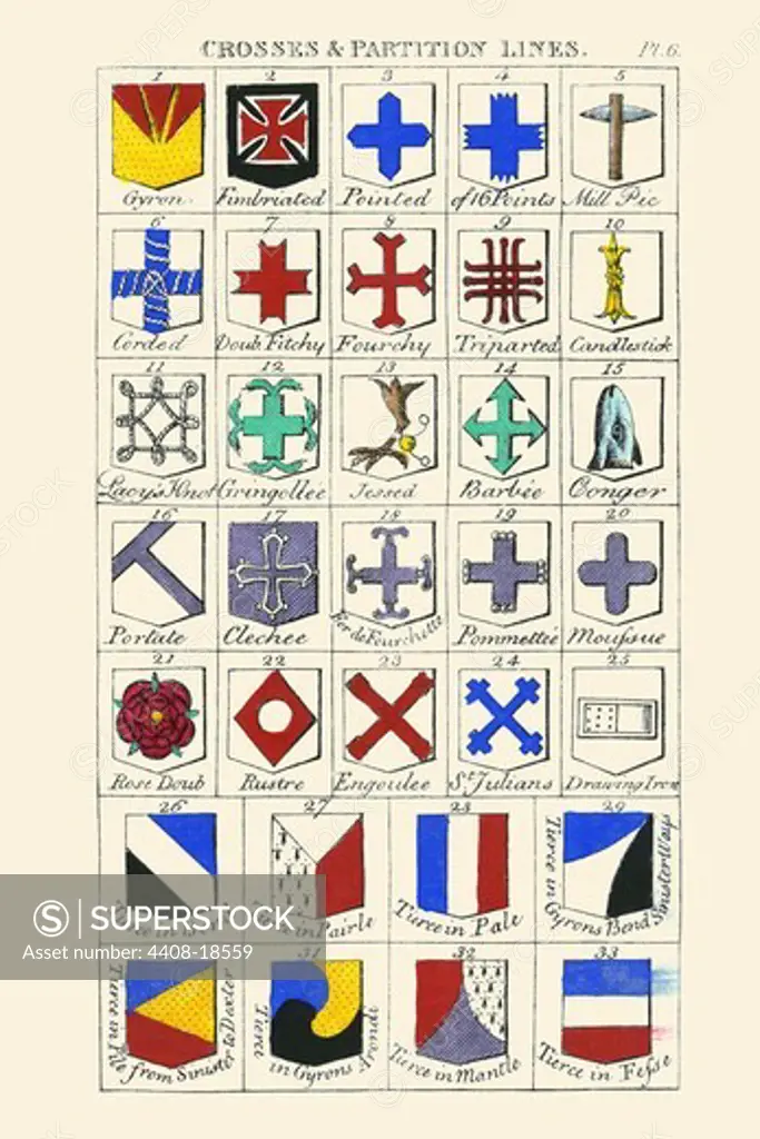 Crosses & Partition Lines, Heraldry - Crests