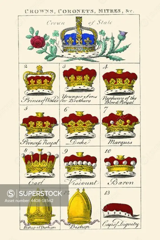 Crowns, Coronets & Mitres, Heraldry - Crests