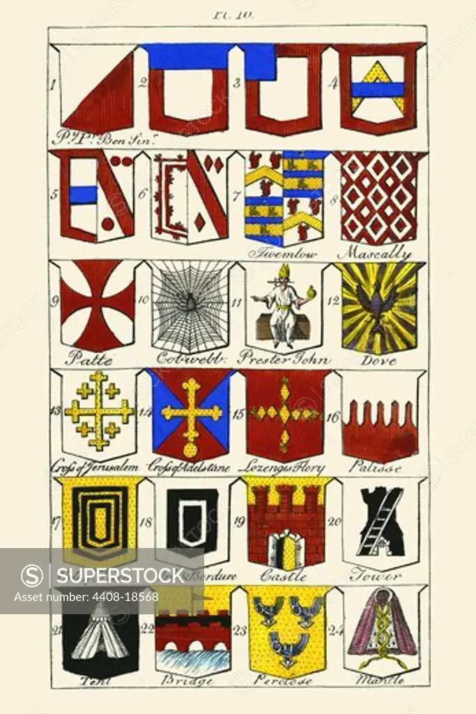 Heraldry, Heraldry - Crests