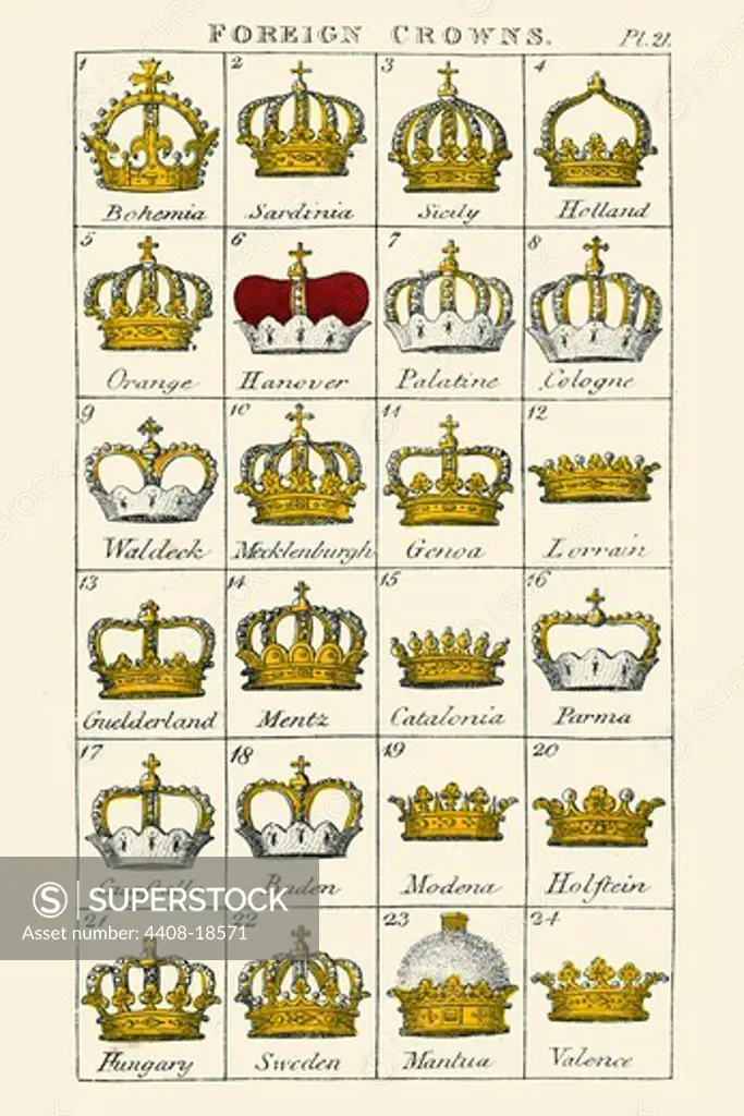 Foreign Crowns, Heraldry - Crests