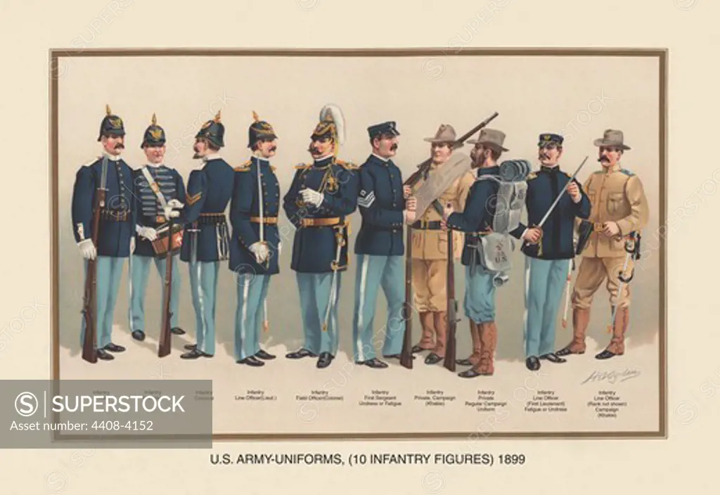 Uniforms (10 Infantry Figures), 1899, U.S. Army