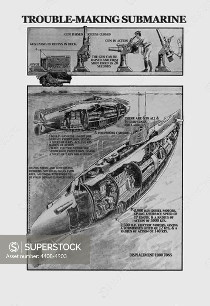 Trouble-Making Submarine, Silent Service - Submarines
