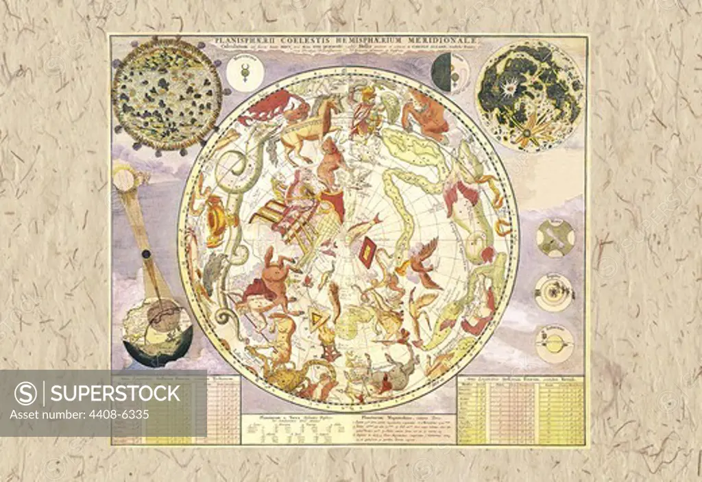 Southern Sky, Celestial & Astrological Charts