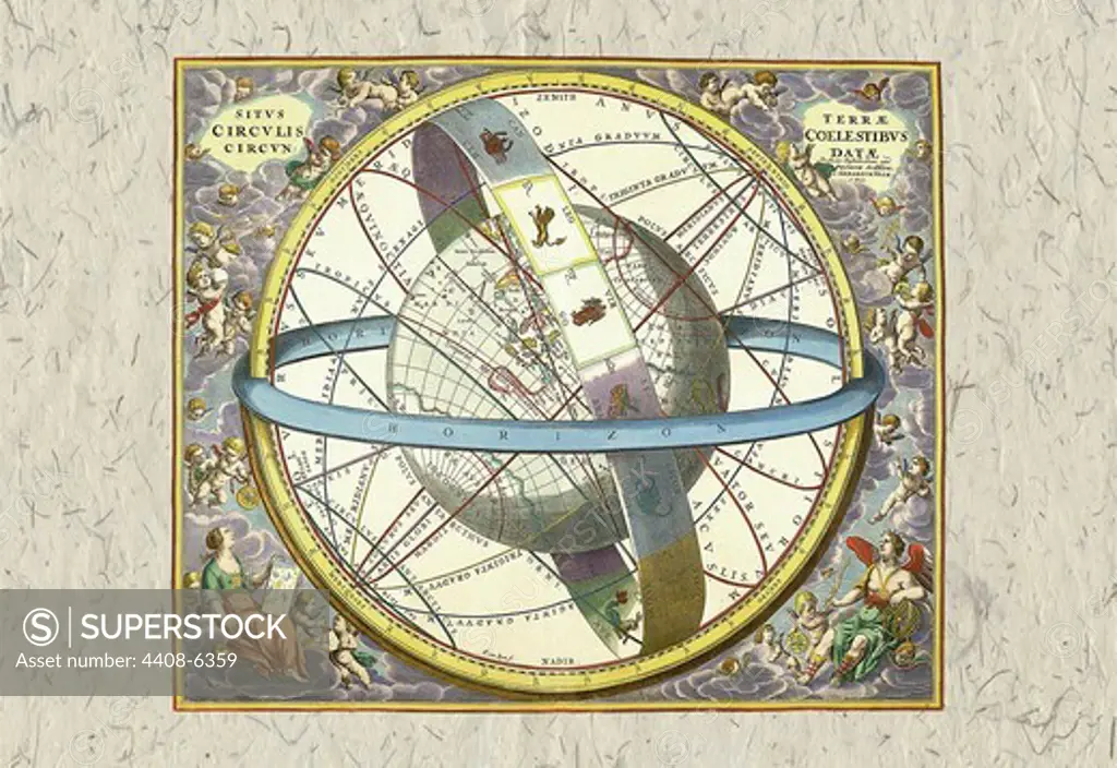 Celestial Sphere, Celestial & Astrological Charts