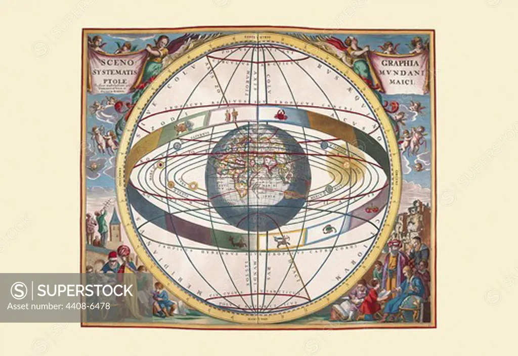 Scenographia Systematis Mundani Ptolemaici, Celestial & Astrological Charts