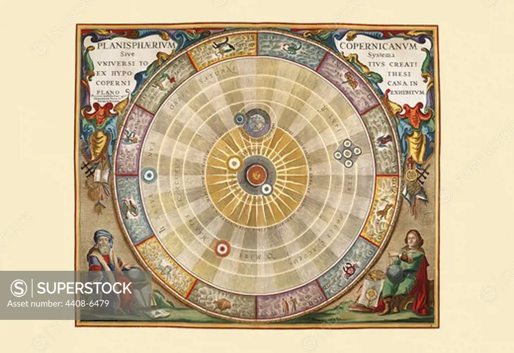 Planisphaerium Copernicanum, Celestial & Astrological Charts