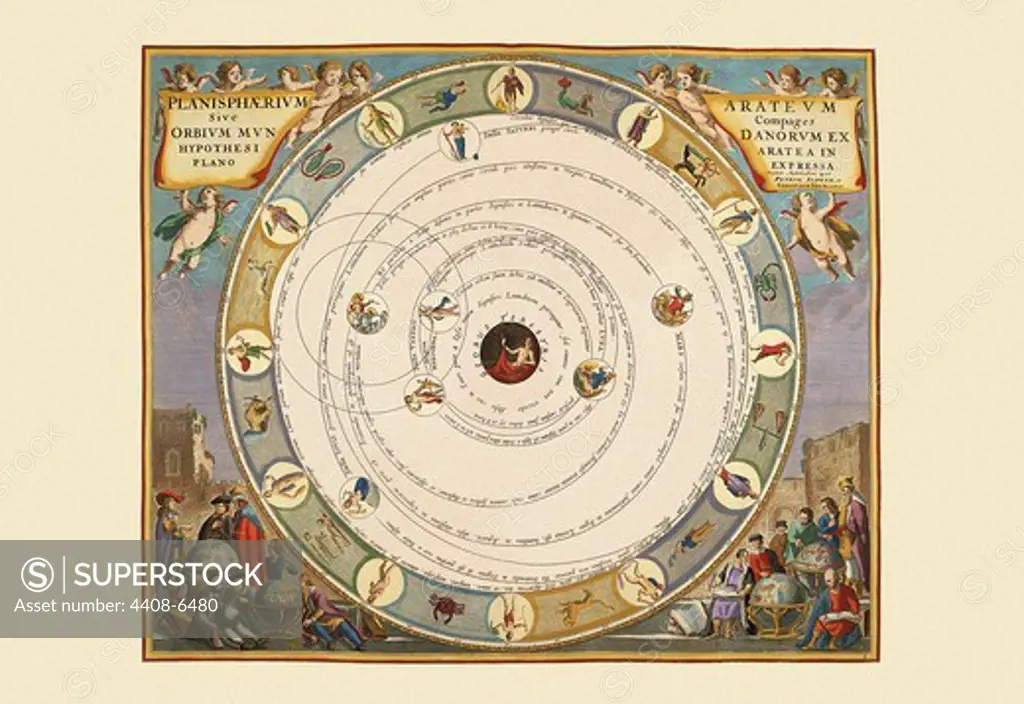 Planispherium Arateum, Celestial & Astrological Charts