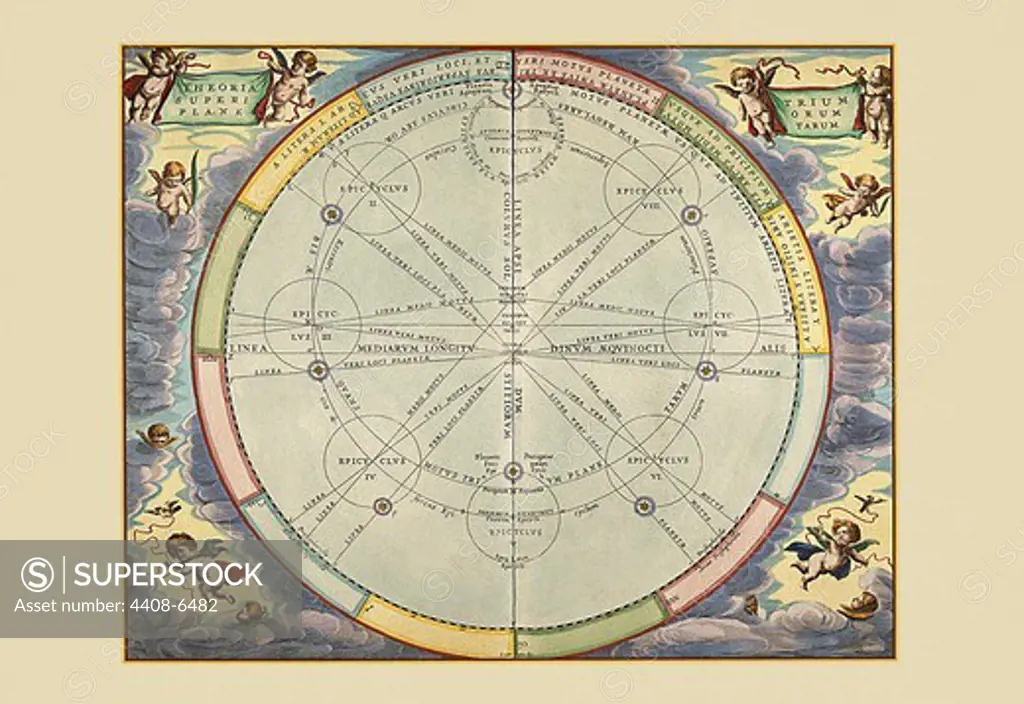 Theoria Trium Superiorum Planetarum, Celestial & Astrological Charts